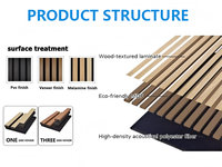 Panneau acoustique en bois à lattes MDF PET Akupanel, panneaux muraux décoratifs insonorisants pour hôtel, bureau, intérieur de maison
