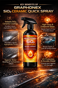 GRAPHONEX SIO2 เซรามิก ควิก สเปรย์ น้ำยาเคลือบเซรามิกนาโนแบบเร่งด่วน เงางามสูงและป้องกันน้ำได้ดี ขนาด 500 มล. - Product Image 6