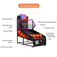 Machine de jeu d'arcade de basketball de rue à monnayeur pour divertissement en intérieur