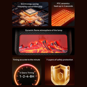 Calentador Eléctrico Portátil Infrarrojo PTC de 1000W con Certificación CE para Habitaciones - Product Image 2