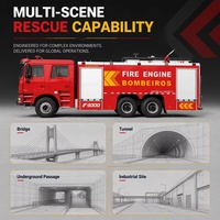 Camion de pompiers 15Cbm 6x4, camion de lutte contre l'incendie Shacman F3000, réservoir d'eau de 15000L, camion de lutte contre l'incendie, moteur diesel, véhicule de lutte contre l'incendie Euro 2