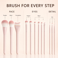 Lot de 13 pinceaux de maquillage professionnels pour les yeux et le visage, poils synthétiques doux, tube en aluminium, manche en plastique