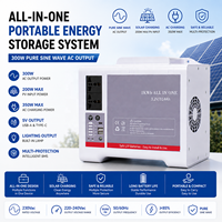 Générateur solaire portable 300W sortie AC, 200W entrée PV, 350W charge AC, station d'alimentation tout-en-un