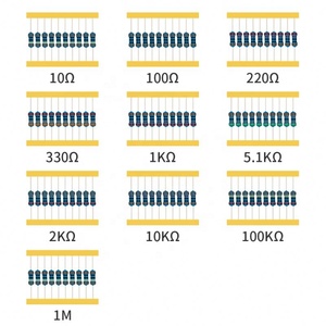 Los Más Nuevos Kits de Resistores de Película de Carbono de 1/4W (0.25W) al 5% de 100 Piezas/Lote, Surtido de 10 Valores, Paquete de Selección Mixta (220R ~ 1M) - Product Image 2