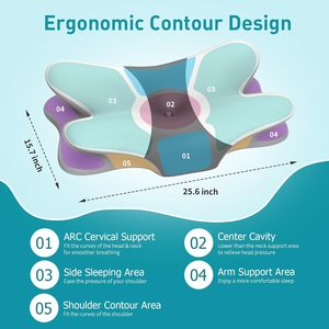 Almohada Ergonómica <span class=keywords><strong>para</strong></span> Dormir <span class=keywords><strong>de</strong></span> Lado con Soporte <span class=keywords><strong>para</strong></span> el Cuello, <span class=keywords><strong>Almohadas</strong></span> <span class=keywords><strong>de</strong></span> Espuma Viscoelástica Refrescantes <span class=keywords><strong>para</strong></span> Dormir, Almohada Contorneada Ortopédica <span class=keywords><strong>para</strong></span> <span class=keywords><strong>Cama</strong></span> - Product Image 4