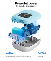 Compresseur d'air NEWO U05-B à arrêt automatique, jauge LED réglable 0,3-20 PSI, pompe portable pour tente gonflable, kayak, SUP, bouée