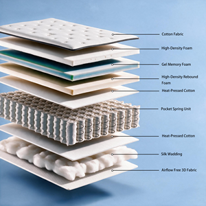 Matelas à ressorts ensachés modernes insonorisés, taille Queen, 11 pouces, ressorts indépendants silencieux, matelas rafraîchissant pour un sommeil familial - Product Image 5