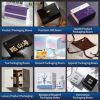 Boîte cadeau pour soins de la peau à double porte irrégulière personnalisée, emballage en papier, boîte cosmétique gaufrée