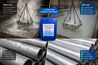 Produits chimiques de galvanisation liquide Dudashi haute pureté 99,99 % pour la galvanisation à chaud avec un coût de production réduit et une efficacité élevée