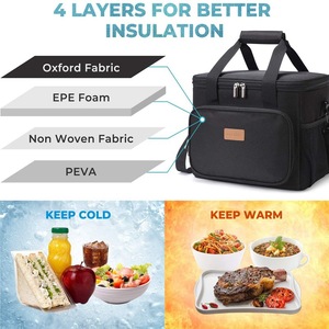 <strong>Custom</strong> Logo Oxford 600D Picnic Lunch Cooler Bag <strong>Insulated</strong> Polyester Travel Thermal Bag Whole Tote Cooler <strong>Box</strong> With Shoulder Strap - Product Image 3