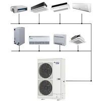 Climatisation centrale multi-split à onduleur CC industriel Gree HVAC, refroidissement et chauffage, mini VRF