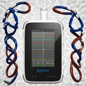 Dispositivos Avanzados de Polisomnografía Eléctrica Blanca, Sistemas de Monitoreo PSG para Laboratorios de Sueño, Monitor de Sueño Marca Ruihe con Certificación CE - Product Image 3