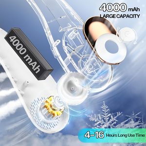 New Design Foldable LED Digital Display Outdoor Rechargeable Air Cooling Portable Bladeless Neck Fan with <b>Three</b> Speed - Product Image 4