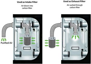 2025 cao cấp thủy canh phát triển Tent - 80x80x160cm trong nhà làm vườn hệ thống với 600D phản xạ Mylar dễ dàng lắp ráp - Product Image 6