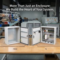 Boîtier de distribution en acier étanche IP66 et certifié CE, enceintes industrielles, personnalisation OEM/ODM, moulage automatique CNC en mousse PU