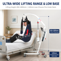 Lève-personne électrique robuste, capacité 200 kg, hauteur réglable 850-1800 mm, palan de transfert médical avec base à pédale