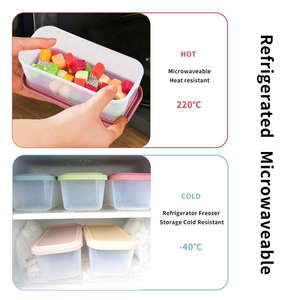 Nuevo Producto al por Mayor, Lonchera de Silicona Transparente, Hermética, para Niños, Contenedor Escolar para Cocina - Product Image 4