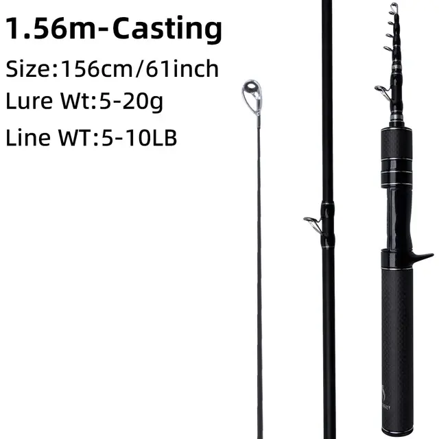 Casting de 156&nbsp;m