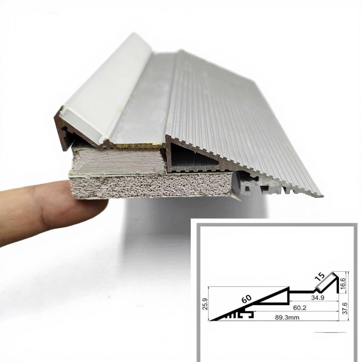 Type de plâtre-Compatible