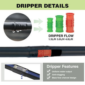 Otro Sistema de Riego e Irrigación, Tubería Cilíndrica de Goteo, Manguera de Riego por Goteo de 16mm con Gotero Redondo para Sistemas Agrícolas - Product Image 6