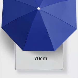 Chapeau parapluie pliable anti-soleil et anti-pluie pour la pêche, le camping, la randonnée et la plage – Vente en gros - Product Image 4