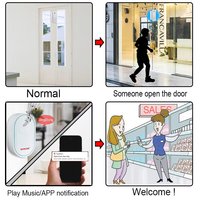 Smart Life Tuya kontak magnetik, WIFI pintu Sensor jendela cincin terbuka bel Alarm detektor keamanan rumah pencuri masuk bel peringatan