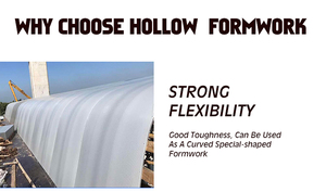 Paneles de Plástico PP Huecos Reutilizables de Alta Resistencia y Ecológicos para Encofrado de Construcción, Ajustables y Modernos - Product Image 5