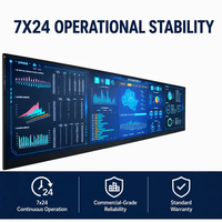 Pantalla de Señalización Digital Comercial con Marco Ultrafino y Video Wall sin Juntas, SDK para Señalización, Sala de Control, Comercio Minorista y Centro de Tránsito