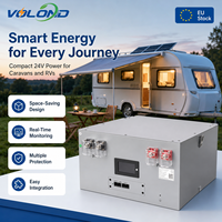 Kit de batterie DIY empilable 24V 8S LiFePO4 en stock UE DDP 314/334Ah 7KWH avec BMS JK 200A, garantie 10 ans, certifié CE pour l'énergie domestique