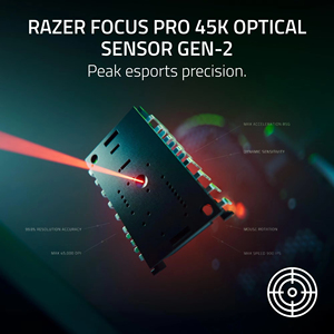 <span class=keywords><strong>Mouse</strong></span> da Gaming Wireless Razer Deathadder V4 PRO, 8000 DPI, Design Ergonomico, Tracciamento Ottico per Utenti PC Desktop Destrimani - Product Image 6