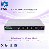 Commutateur réseau H3C IE4500-24T4X-G 28 ports empilable POE SNMP VLAN QoS en stock