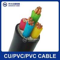 Nuevo Cable de cubierta de PVC de varios núcleos personalizado conductor trenzado cable de alimentación aislado de PVC para suministro de electricidad