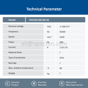 ZIEHL-ABEGG RH31M-6ID.BD.2R High Efficiency 0-10V PWM <b>Control</b> EC Backward Curved Centrifugal <b>Fan</b> for Precision Air Conditioning - Product Image 5