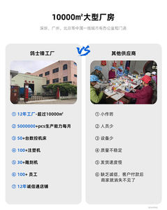 Groothandel Prijs 2020 Duif Levert Pigions Aanpassen Ring - Product Image 4