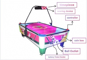 Tavolo da Air Hockey <span class=keywords><strong>a</strong></span> Moneta per <span class=keywords><strong>Due</strong></span> Giocatori, <span class=keywords><strong>Gioco</strong></span> Interattivo da Sala Giochi, Sport Indoor, 1 Anno di Garanzia - Product Image 5