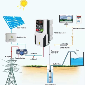 Inversor para Bomba de Agua Solar de 0.75kw-30kw, Inversor VFD Compatible con <span class=keywords><strong>Motor</strong></span> Trifásico de 220V/380V - Product Image 4