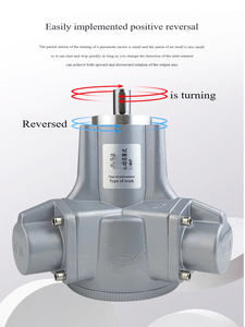 HF-010 petit moteur rotatif <span class=keywords><strong>pneumatique</strong></span> basse vitesse piston type 3 cylindres pompe d'agitation à vapeur réversible antidéflagrante - Product Image 2