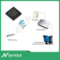 Lector/Grabador Sin Contacto de 13.56MHz, IC NF663, Compatible con ISO14443A, ISO/IEC 14443B, FeliCa, ISO15693, 848 Kbit/s, Interfaz I2C, SPI, UART