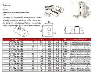 中国制造2020 3030 4040 4545系列铝挤压型材弹性螺母用半圆弹簧螺母紧固件 - Product Image 6