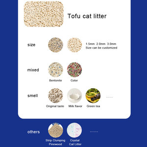2026 Paws &amp; Tails Wholesale <strong>Cat</strong> <strong>Litter</strong> Strong Deodorization Silica Gel <strong>Cat</strong> <strong>Litter</strong> <strong>Crystal</strong> - Product Image 5