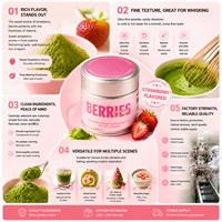 Poudre de Matcha Yibenef en Gros, Saveur Fraise, Qualité Cérémoniale, Boîte Portable, Personnalisation OEM, Poudre de Matcha Saveur Personnalisée