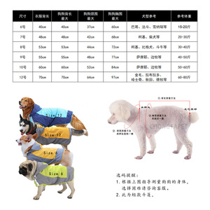เสื้อกันฝนสำหรับสุนัข กันน้ำได้ ใช้ได้กับสัตว์เลี้ยงทุกชนิด ขนาดใหญ่ ใส่ได้ทุกฤดู สวมใส่สบายๆ สำหรับกิจกรรมกลางแจ้ง สีเหลือง เขียว น้ำเงิน ส้ม - Product Image 4