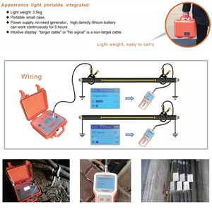 Tanbos FCI+ Portable Live Wire <b>Cable</b> Fault Locator Identifier Instrument Set - Product Image 2