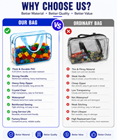 Sac de rangement de jouets à fermeture éclair en maille PVC transparente-Organisateur de puzzle et de blocs de grande capacité, idéal pour le stockage de jouets et de blocs de construction