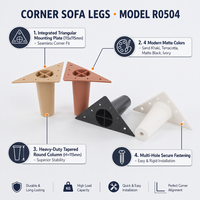 Pied de table cylindrique en plastique de 115 mm, pieds ronds pour salle à manger, bureau, banc, chaise, pièces de meubles