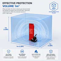 Dispositif d'extinction d'incendie par aérosol à chaud de la série QRR pour la protection contre les incendies des conteneurs de batteries au lithium