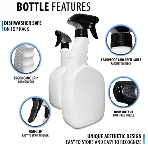 ขวดสเปรย์พลาสติก HDPE ขนาด 32 ออนซ์ 500 มล. ทนสารเคมี พร้อมหัวปั๊มแบบกด สำหรับทำความสะอาดบ้าน ครัว รถยนต์ หน้าต่าง ห้องน้ำ - Product Image 2