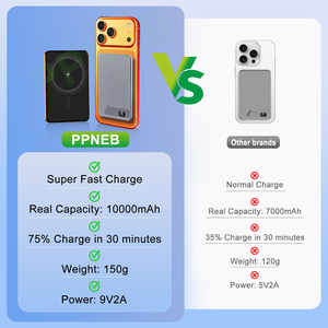 <span class=keywords><strong>Power</strong></span> <span class=keywords><strong>Bank</strong></span> Magnético Portátil <span class=keywords><strong>Mini</strong></span> de Alta Capacidade 10000mAh 5000mAh com Display LED Carregamento Rápido Sem Fio Slim - Product Image 2