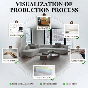 Elegante y <span class=keywords><strong>Espacioso</strong></span> Sofá Modular Curvo con Diseño de Esquinas Suaves y Redondeadas que Permite una Extensión Natural de las Piernas y un Estiramiento Cómodo - Product Image 2