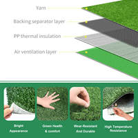 Césped Artificial para Mascotas, Alfombra de Césped Artificial para Perros, Césped Resistente a las Orinas de Perro, Césped Artificial Duradero para Animales